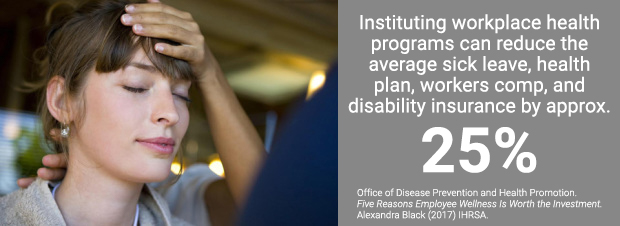 mobile chair massage Maryland